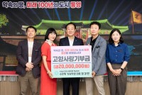  п ǥ, 뿵ÿ 2,000 