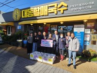 뵿Ҹű ¡û ǥ, ؽ 뵿 ų  