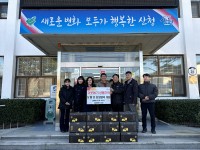 �ڱ��� ��Ȳ���� ��ǥ, ��û�� ���񷮸鿡 ��Ȳ���� ��Ź