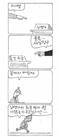 ��â���� <3629>