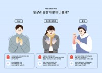 ����ҹ漭, �ܿ�ö ����¡�� �����Ģ ȫ��