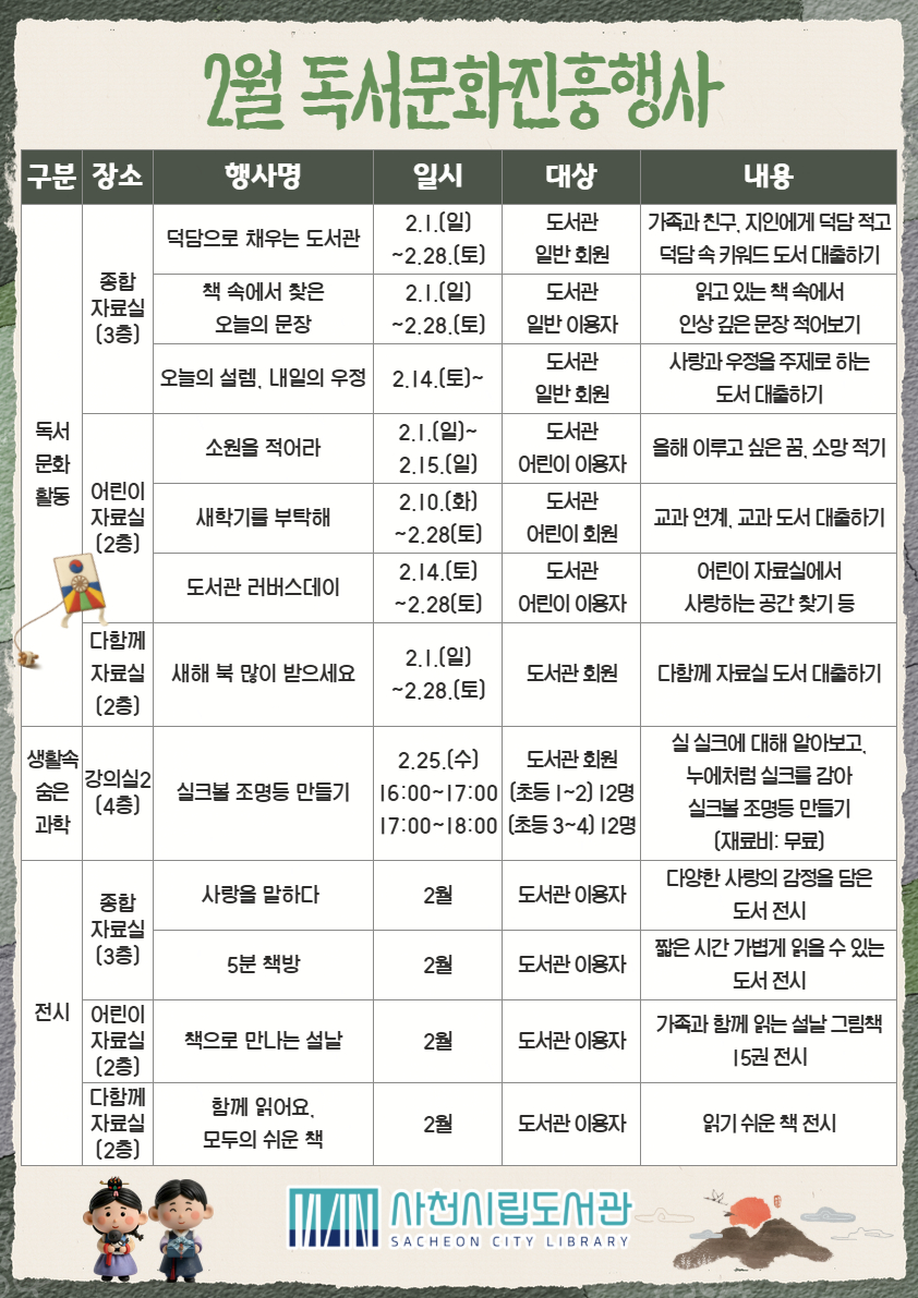 ��õ�ø������� 2�� ������ȭ�������