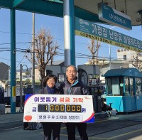 ���ؽ� �ο��� `����������`, 10�Ⱓ ���Ծ��� ���� ����