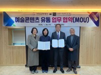 ��â��ȭ��ܤ������ƽþƹ�ȭ�������, ��ȭ���� ������� �������� ü��