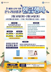 �뿵��, ������ �´�����ǰ�� ȯ����� ����