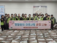 â�����ڿ������ü����ȸ ������ȸ, ������ �̿���� ���� ���� ��õ