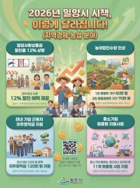 �о��, 2026�� �޶����� ��å������ �������������