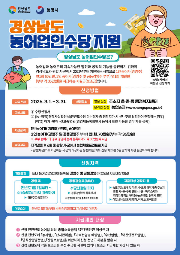 �뿵��, �����μ��� 60 ~ 70�������� ���� �λ�