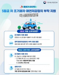 ��õ��, ���Ⱑ�� 5��� �����ڵ��� ������ġ ���� ����