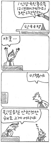 ��â���� <3659>