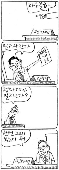 ��â���� <3664>