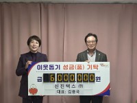 �����ؽ�(��), ������ȸ�� �Բ� �ϴ� ������ ���� ��õ