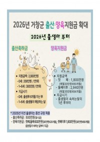 ������������ ������������<BR>��â�� ���� ��ȭ, �α����� �������� ����