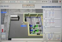 �ѱ�����̰��� �泲��������, ICT��� ����Ʈ ������ ���� �ý��� ���� ���� 