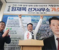 ��ä�� ��â���ǿ� ���Ҽ� �����ĺ� ���Ż繫�� ����