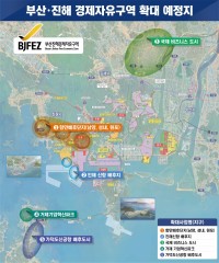 �泲 ������������, ���ؾ� �������� ������