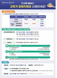 â��Ư�ʽ�, ������ ���������� ���� ����