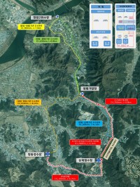 ���ؽ� �������ۼ����� ����ȭ��� ����